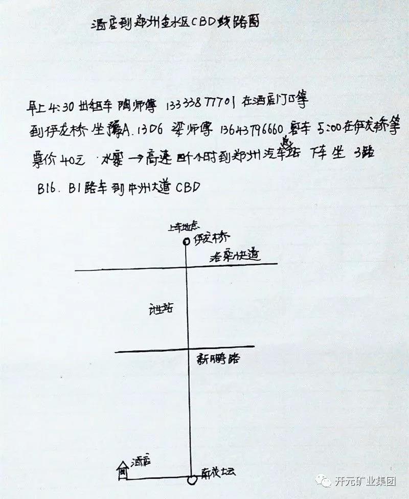 一張線(xiàn)路圖